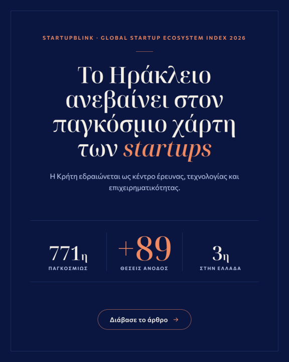 Η Κρήτη στον χάρτη της καινοτομίας: το Ηράκλειο ανεβαίνει 89 θέσεις στον Global Startup Ecosystem Index 2026
